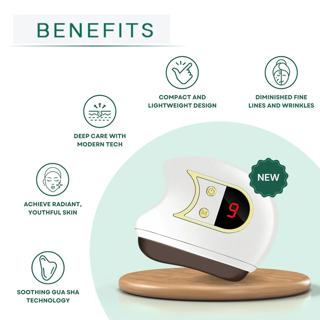 Lift, Sculpt & Glow Toolkit – 3-Device Facial Set