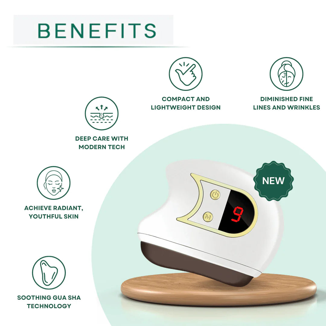 Lift, Sculpt & Glow Toolkit – 3-Device Facial Set