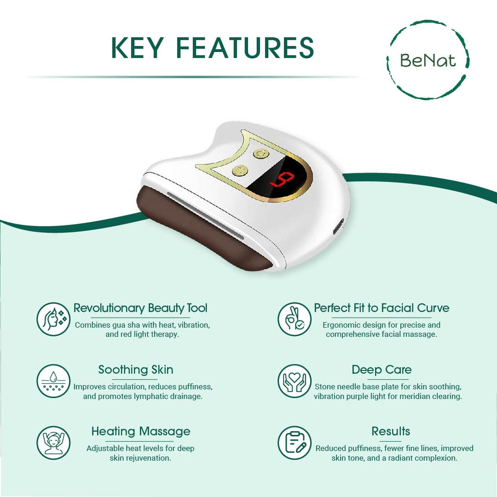 Lift, Sculpt & Glow Toolkit – 3-Device Facial Set