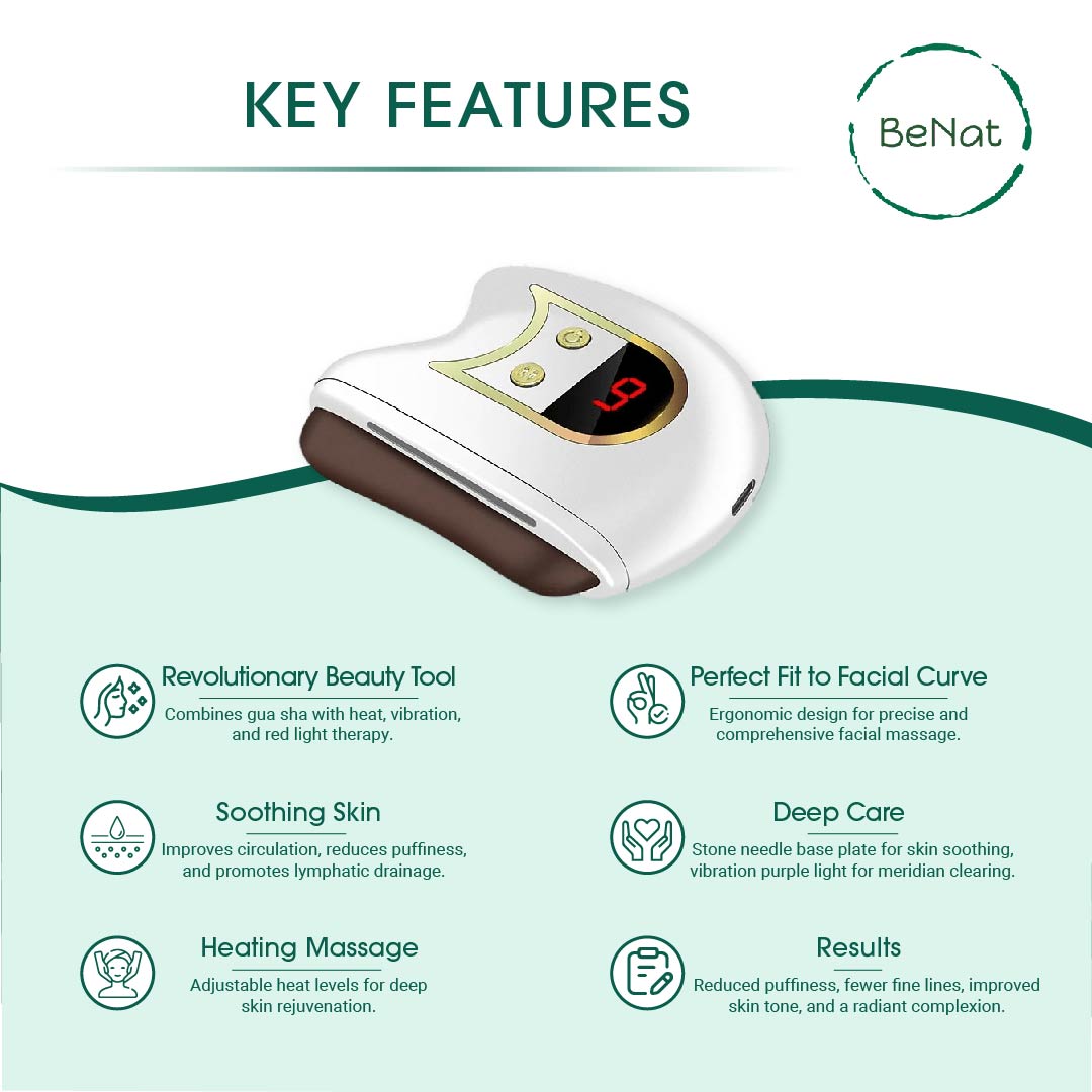 Lift, Sculpt & Glow Toolkit – 3-Device Facial Set