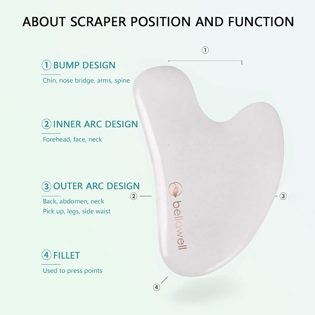 White Jade Gua Sha – Ancient Facial Lifting & Sculpting Tool