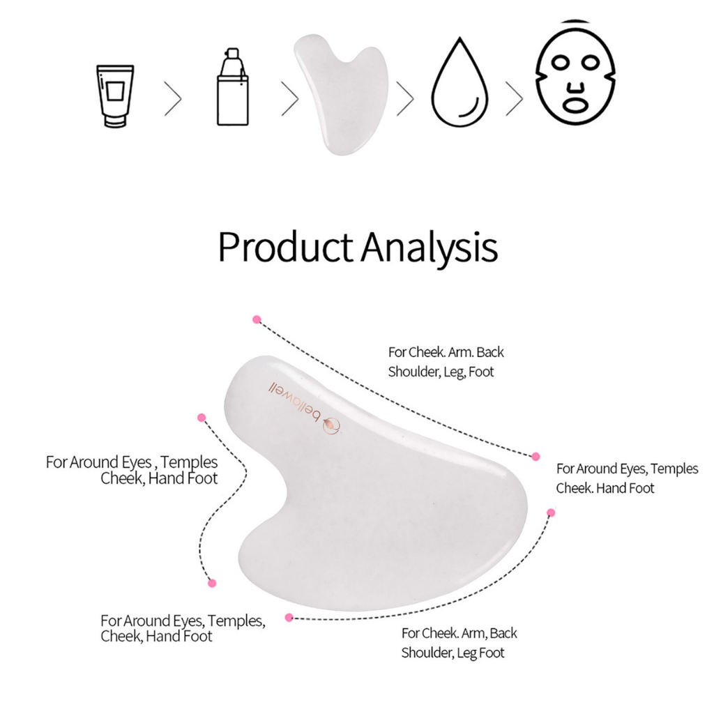 White Jade Gua Sha – Ancient Facial Lifting & Sculpting Tool