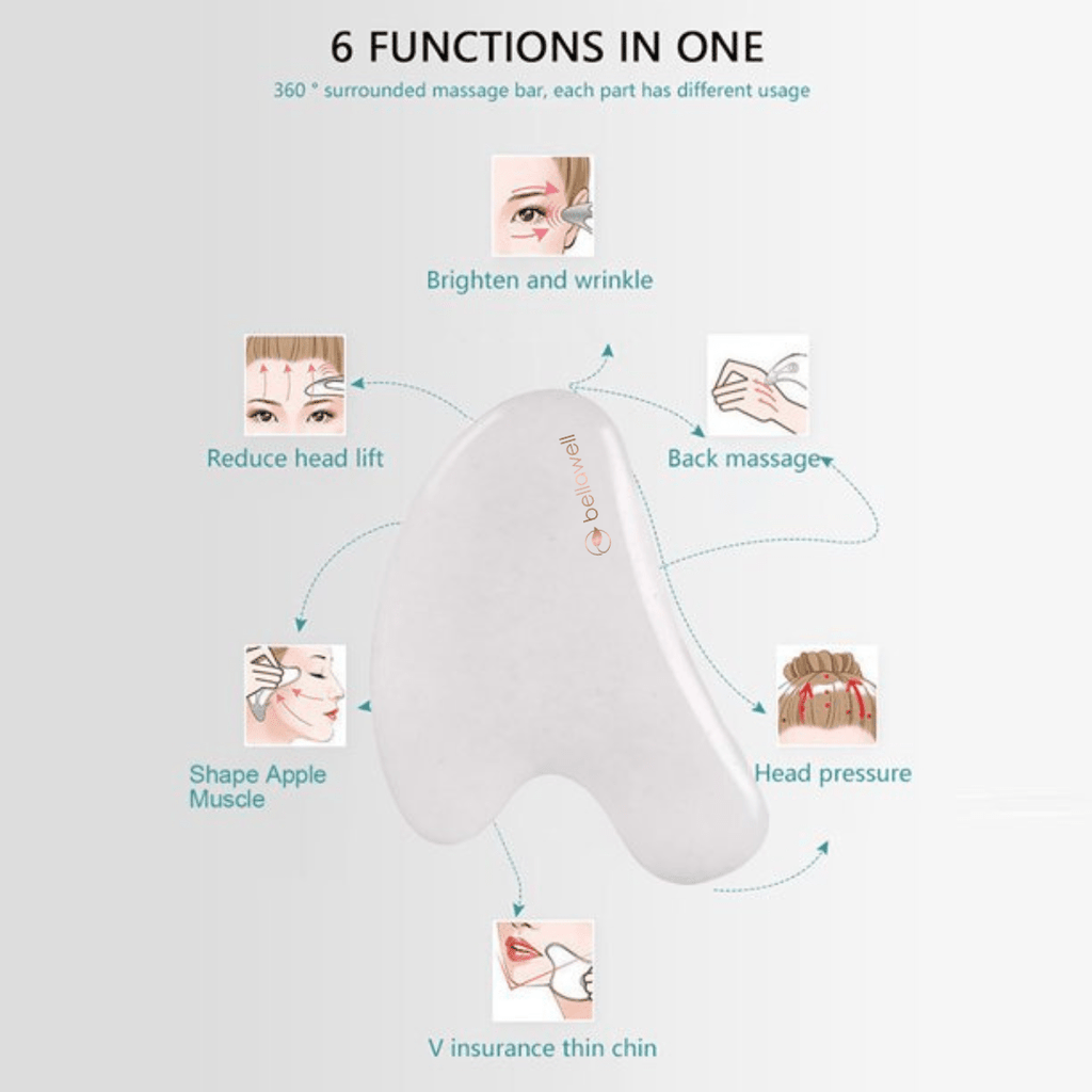 White Jade Gua Sha – Ancient Facial Lifting & Sculpting Tool
