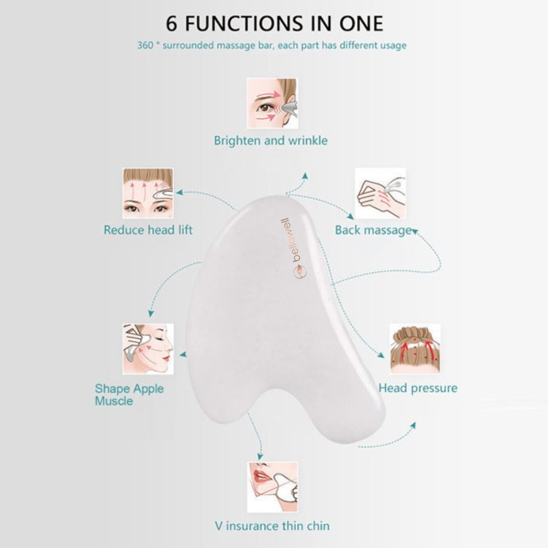 White Jade Gua Sha – Ancient Facial Lifting & Sculpting Tool